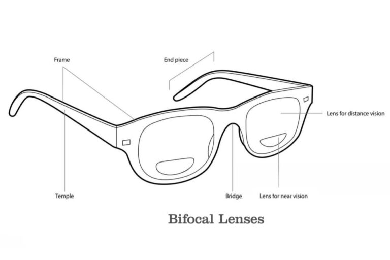 Bifocal Lenses