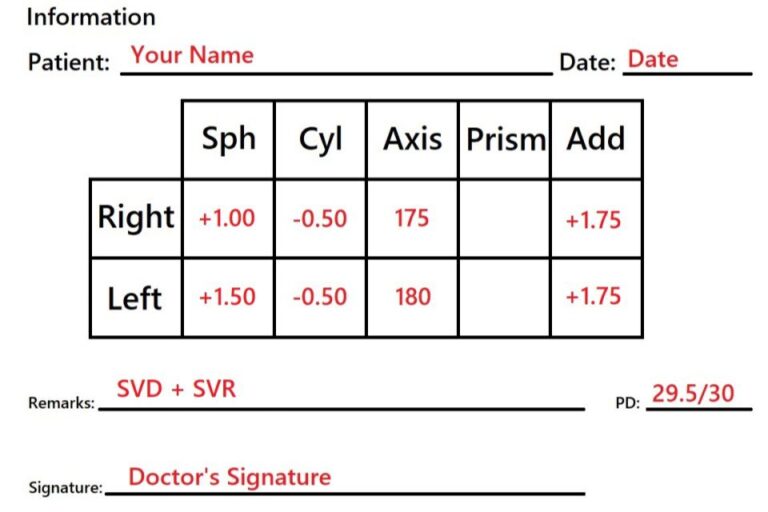 Eye Prescription