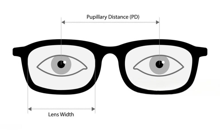 Is 62mm a Normal Pupillary Distance Measure Your PD to Find Out