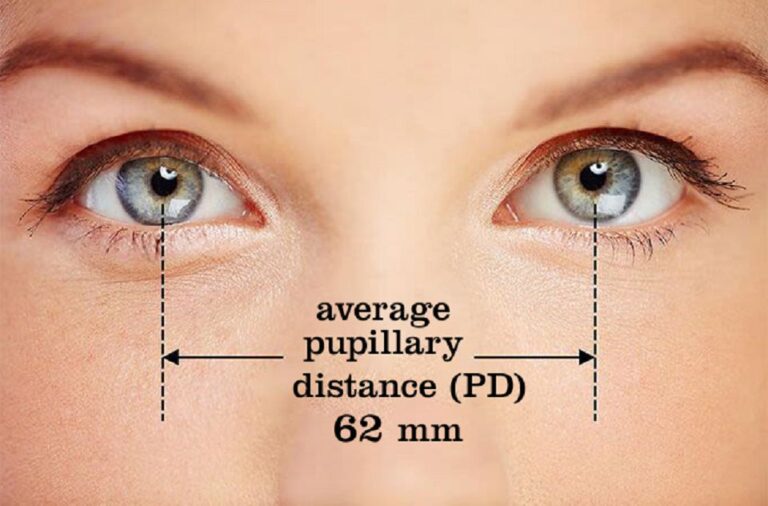 pupilary distance average 62mm